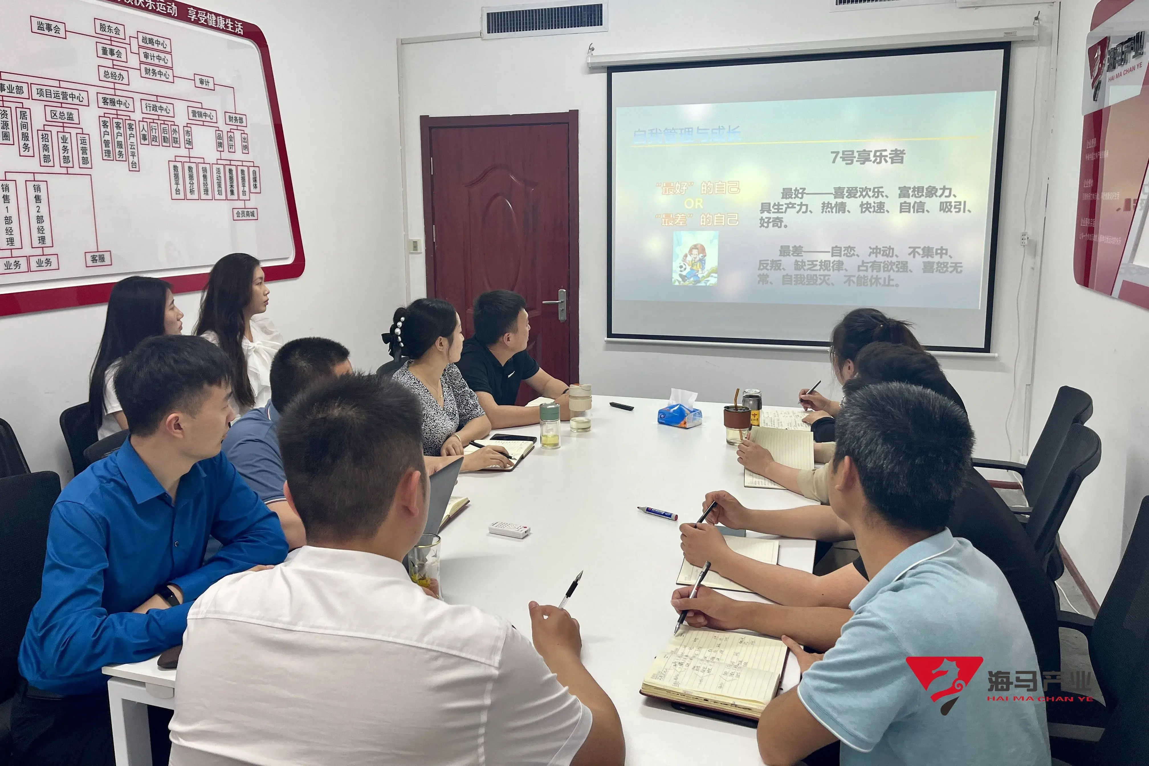 “九型人格”万向娱乐文化产业集团培训活动